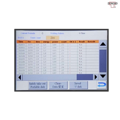 Plastikultraschallschweißgerät 15kHz 3000W pneumatisch mit 7 Zoll-Farbtouch Screen